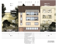 Budapest XIV. kerület Családi ház