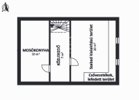 Budapest XII. kerület Sorház