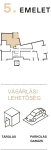 Budapest VIII. kerület Lakás (téglaépítésű)